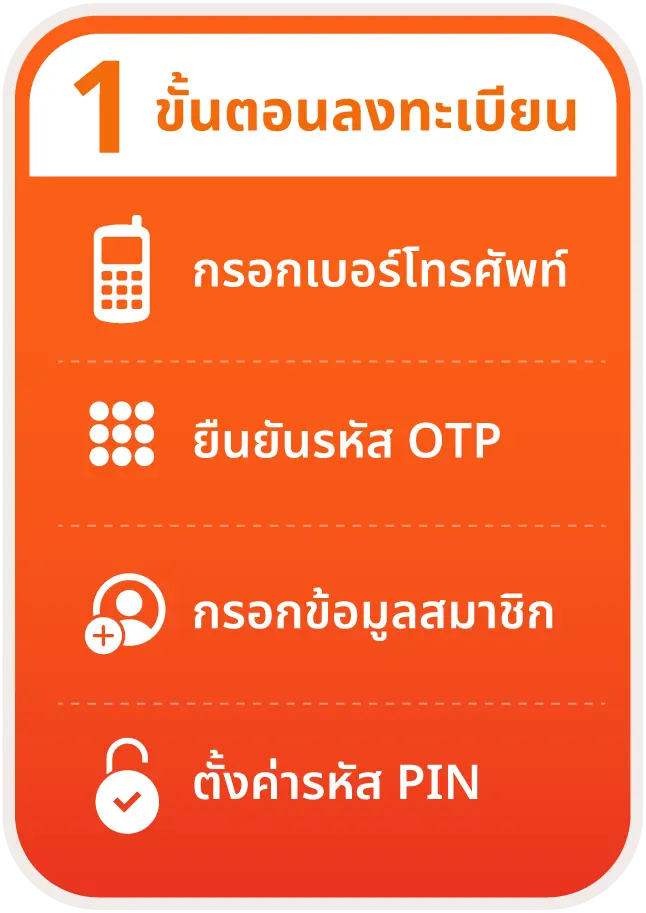 Nextspin-ลงทะเบียน